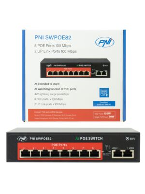 Schakel POE PNI SWPOE82